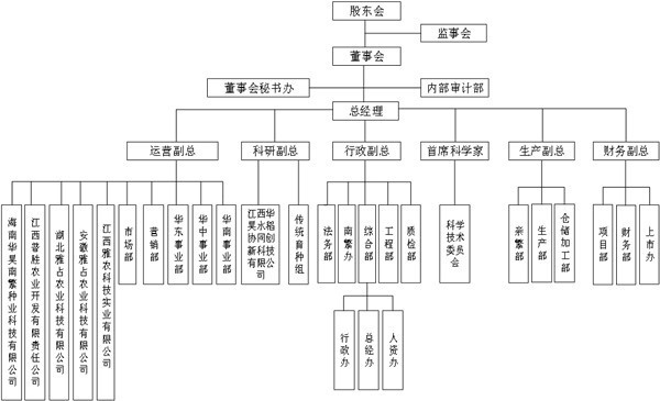 4749今晚开奖结果