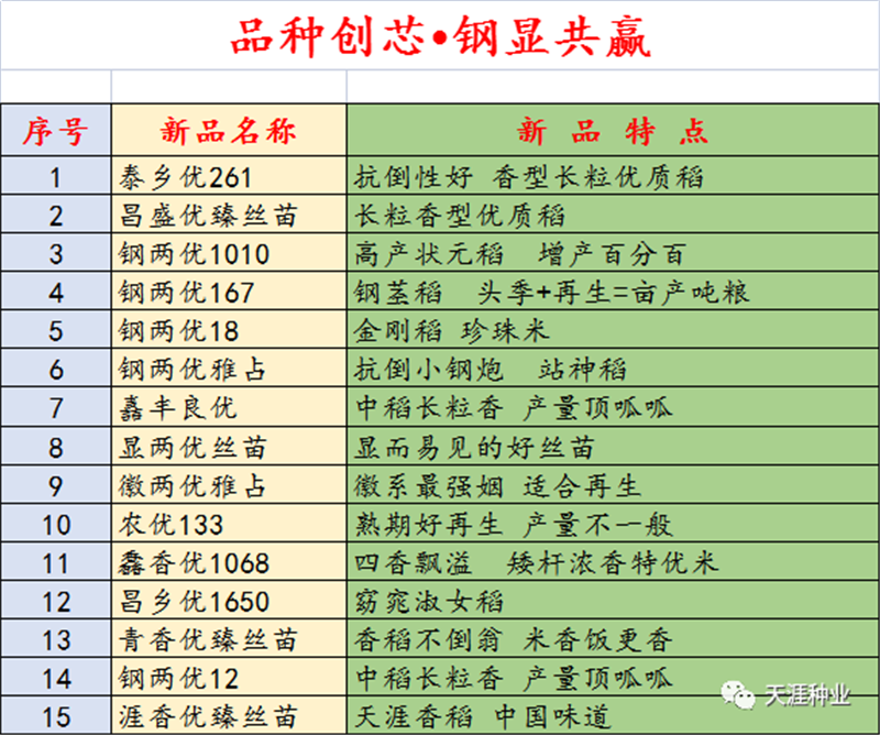 4749今晚开奖结果